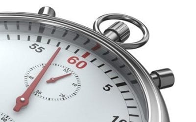 What’s Your Customer Response Time?