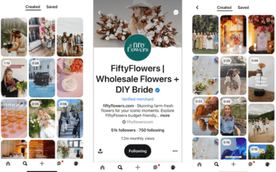 Digital Power Up: The Power of Pinterest 